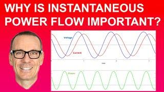 Why is Instantaneous Power Flow Important?