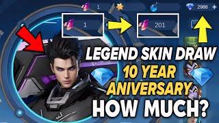 HOW MUCH SPENT FOR ALUCARD LEGEND SKIN IN 2024 MLBB 10TH YEAR ANIVERSARY?