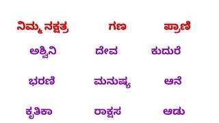 ನಿಮ್ಮ ನಕ್ಷತ್ರಕ್ಕೆ ಅನುಗುಣವಾಗಿ ನಿಮ್ಮ ಗಣ ಮತ್ತು ಪ್ರಾಣಿ.