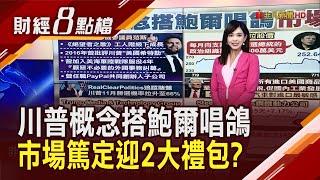 川普概念再現這次誰受惠？鮑爾大力提振降息預期！兩大行情引爆真牛市？｜主播 許娸雯｜【財經8點檔】20240716｜非凡新聞