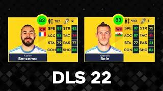 DLS 22  Real Madrid Player Ratings