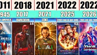 All Marvel Movies and TV Shows in Chronological Order  Netflix Canon TV Shows 2024