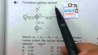 Momen Inersia -Fisika SMA