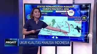 Mengukur Kualitas Masyarakat Indonesia