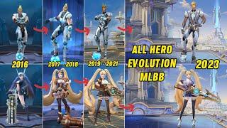 Hero Evolution Mobile Legends Bang Bang - From 2016 Release to 2023