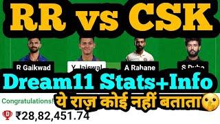 RR vs CHE Dream11 PredictionRR vs CHE Dream11RR vs CSK Dream11 Prediction