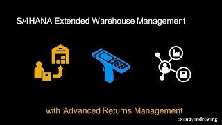 SAP S4HANA Extended Warehouse Management with Advanced Returns Management