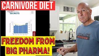 How Much Does Big Pharma Spend on Advertising Versus Research? Freedom thru Carnivore Diet