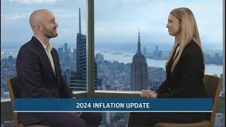 What’s Driving Inflation?  J.P. Morgan