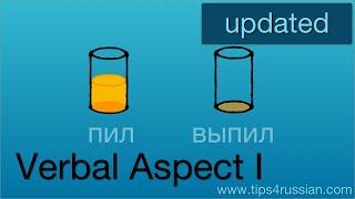 Verbal Aspect in Russian an Introduction UPDATED