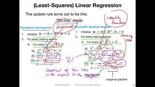 L5.3 An Iterative Training Algorithm for Linear Regression