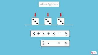 Malaufgaben mit Würfelbildern - Klasse 2