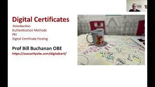 6. Applied Cryptography and Trust Digital Certificates and Signatures