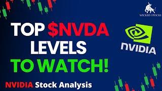 NVIDIA Stock Price Analysis  Top $NVDA Levels To Watch for Monday July 15th  2024