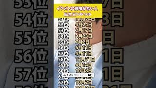 【イケメンに興味がない人】誕生日TOP100#占い #shorts