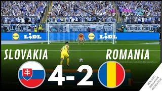 Penalty shootout  Slovakia 4-2 Romania  EURO 2024  Video game simulation