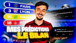  BILAN DE MES PRÉDICTIONS SAISON 20232024 ... Mbappe Ligue 1 Premier League...