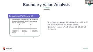 What is Boundary Value Analysis?