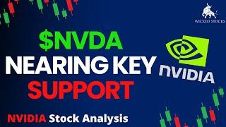 NVIDIA Stock Analysis  Top Levels To Watch for Friday May 10th  2024