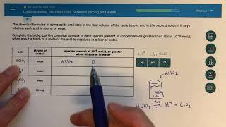 ALEKS - Understanding the Difference Between Strong and Weak Acids