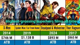 Top 50 highest grossing superhero films all time  Deadpool & Wolverine  Avengers Endgame Deadpool