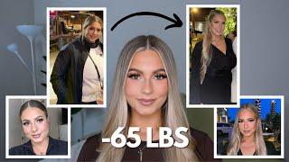 HOW I LOST 65 POUNDS DURING QUARANTINE NO GYM  WEIGHT LOSS JOURNEY