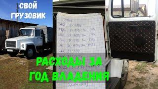 Подсчёт затрат за год работы на ГАЗоне. Дальнобой на Москву.