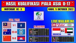 Hasil Kualifikasi Piala Asia U17 Hari Ini - MALAYSIA vs GUAM - Klasemen AFC U17 2023 Qualifiers