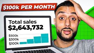 Ultimate Dropshipping Product Research Method FREE GUIDE