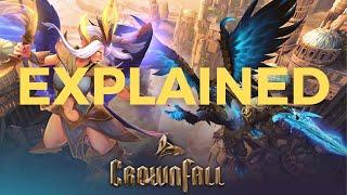 Everything you Need to Know About DOTA 2 Crownfall In 3 MINUTES NEW PATCH UPDATE