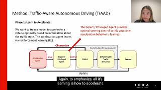 Traffic-Aware Autonomous Driving ICRA 2023 Presentation Video