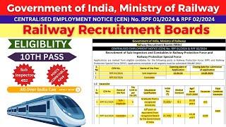 RPF Recruitment 2024 Recruitment for 4660 - Si & Constable Posts Eligibility..