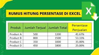 Cara Menggunakan Rumus Penghitungan Persentase Di Excel Serta Contoh Tabelnya