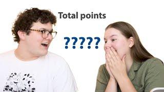 Reacting to our IB Results May 2024