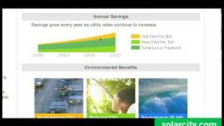 What Is Solar Lease & How Does Solar Leasing Work by SolarCity