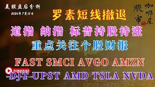 比特币可以追吗  个股分析  AMZN FAST SMCI AVGO DJT UPST AMD TSLA  NVDA   【视频第682期】 07152024