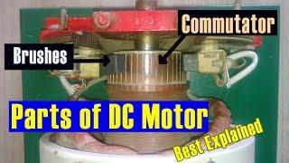 Parts of DC motor