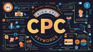 High CPC Keywords for Google Ads in 2024 Ultimate List ‎@MediMinds360