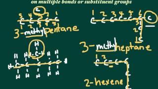 Nomenclature 5 - Organic Compounds