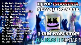 DJ REMIX TERBARU 2021 KUMPULAN LAGU POP INDONESIA 1 JAM NONSTOP FULL LAGU GALAU