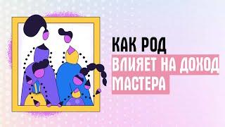 Важно знать каждому  Как место в родовой системе влияет на доход  здоровье и отношение