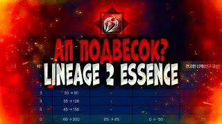 Ап подвесок в Lineage 2 Eva? Обзор анонса обновления 26.05.24