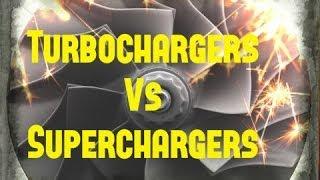 Turbochargers & Superchargers - Are they Different?