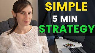 FAILED BREAKOUT 5 MIN SCALPING STRATEGY FOR BEGINNERS - SIMPLE CLEAN & ACCURATE