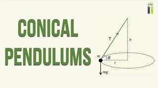 Circular Motion - Part 5 - Conical Pendulums