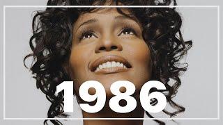 1986 Billboard Year  End Hot 100 Singles - Top 100 Songs of 1986