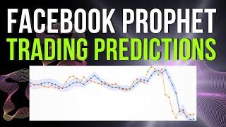 FOREX Trading Predictions with Facebook Prophet  Python Time Series Analysis