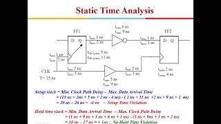 Advanced VLSI Design 2023-24 Lecture 5 Static Timing Analysis