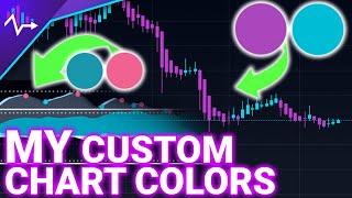 Top Reason You Should Customize Your Chart Colors