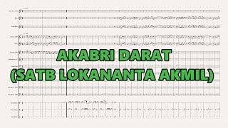 AKABRI DARAT  Arangsemen utk GSCL AKMIL  DRUMBAND Lokananta 2022